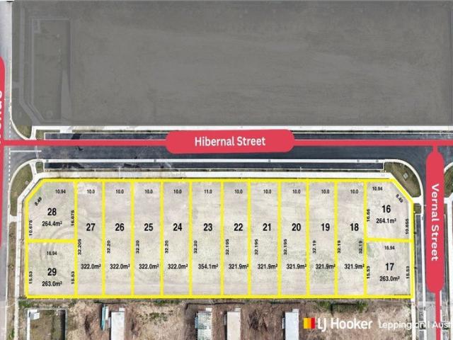 Austral's Newest Land Release