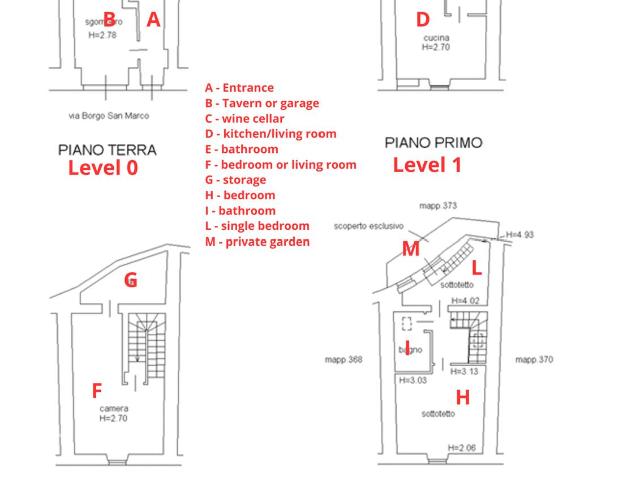 Autentica casa di villaggio con cantina vicino al fiume – Ap. 100m² Cantiano