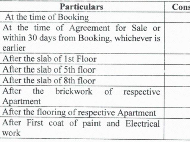 Auto Nagar 3 BHK Apartment For Sale Hyderabad