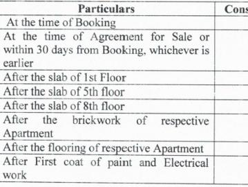Auto Nagar 3 BHK Apartment For Sale Hyderabad