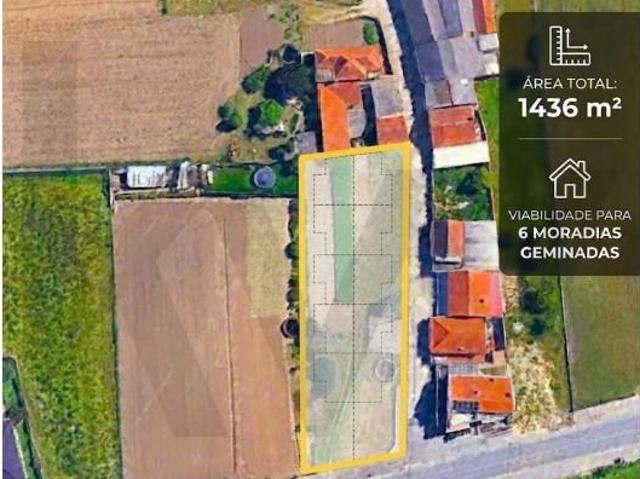 Aveiro Aveiro 105884954