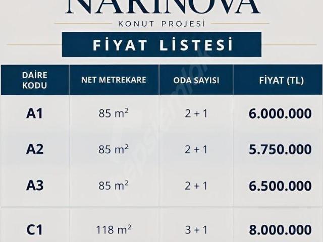 AYDIN NAZİLLİ DEREAĞZIN DA SATILIK SIFIR VİLLALAR