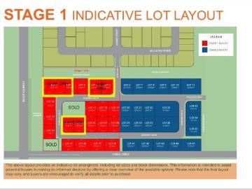 Ayr Industrial Precinct Now Selling!
