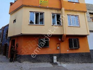 Kilis, Kilis ili, Güneydoğu Anadolu Bölgesi