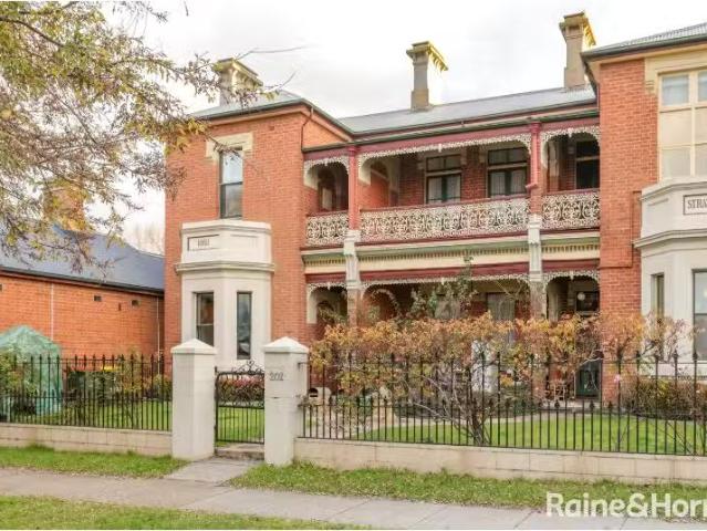 B/202 Russell Street, BATHURST Townhouse for rent Listed by R.