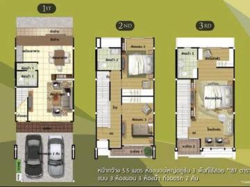 บ้านให้เช่า Panasiri Residence Kaset Nawamin พร้อมเข้าอยู่สนใจติดต่อ Line @goodmanpro หรือ โทร 0999029