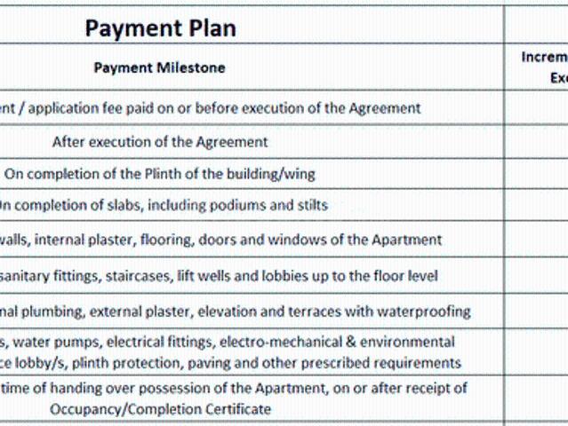 Bandra West 3 BHK Apartment For Sale Mumbai