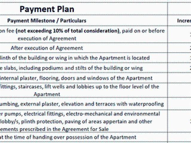 Baner 2 BHK Apartment For Sale Pune