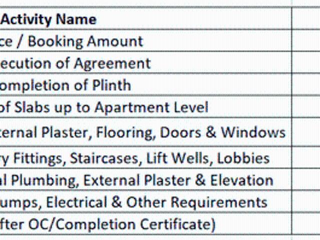 Baner 3 BHK Apartment For Sale Pune