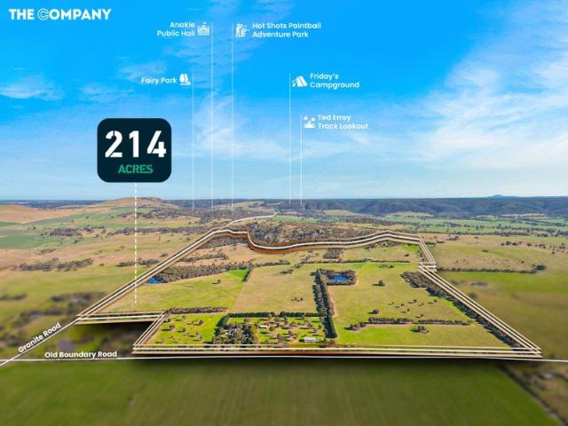 Bank on the Future 214 Acres Strategic Farming & Land banking Opportunity