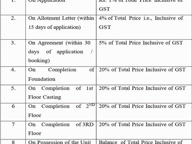 Bansdroni 2 BHK Apartment For Sale Kolkata
