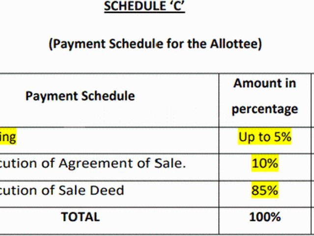 Balagere Residential Plot For Sale Bengaluru