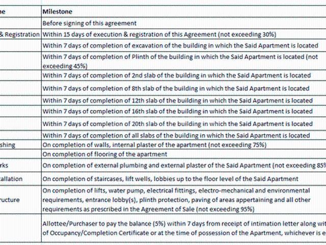 Balewadi 3 BHK Apartment For Sale Pune