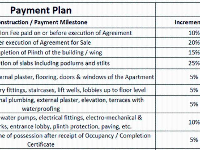 Balewadi 3 BHK Apartment For Sale Pune