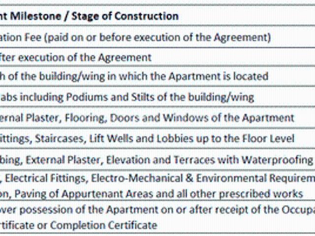Balewadi Studio Studio Apartment For Sale Pune