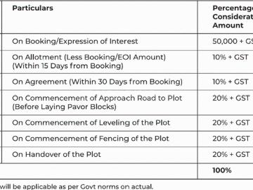 Sunderban Residency, Sinhagad Road, Pune, Pune District, Maharashtra