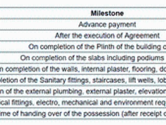Baramati 1 BHK Apartment For Sale Pune
