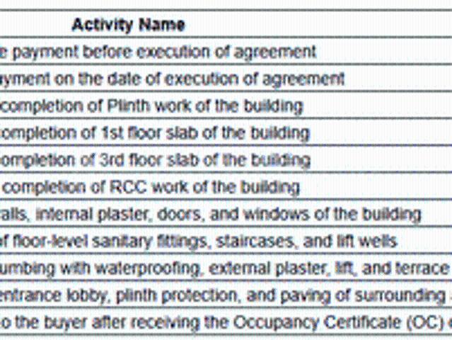 Baramati 2 BHK Apartment For Sale Pune
