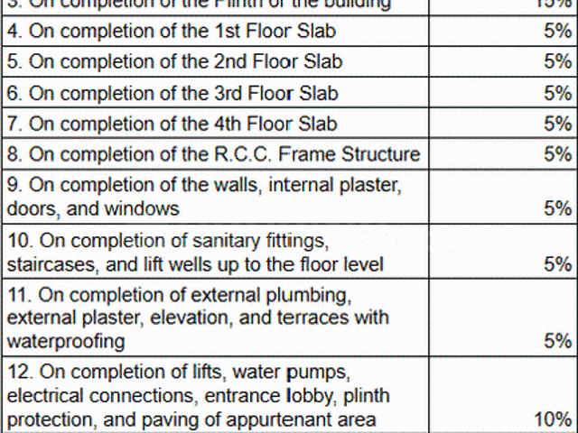 Baramati 3 BHK Apartment For Sale Pune