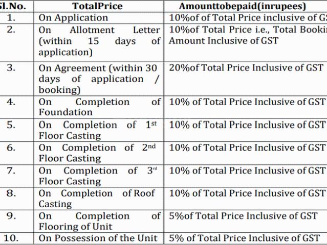 Baranagar 1 BHK Apartment For Sale Kolkata