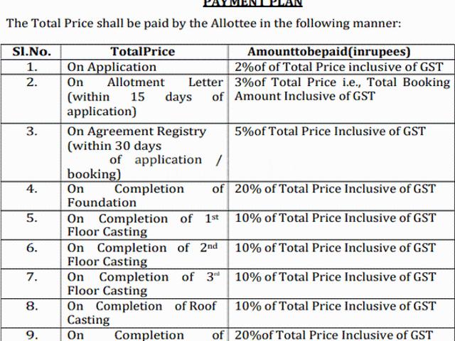 Baranagar 1 BHK Apartment For Sale Kolkata