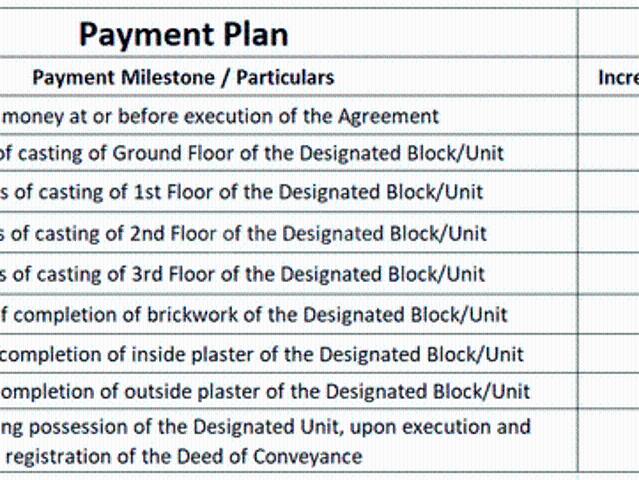 Barasat 3 BHK Apartment For Sale Kolkata