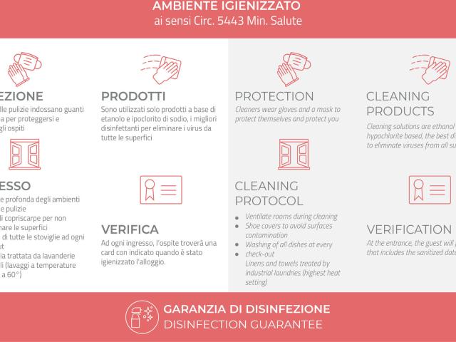 Barberini 4 Magister