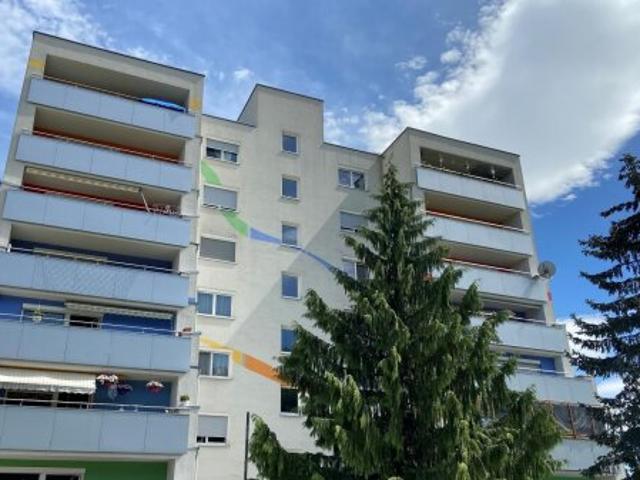 Basisdaten zur Immobilie