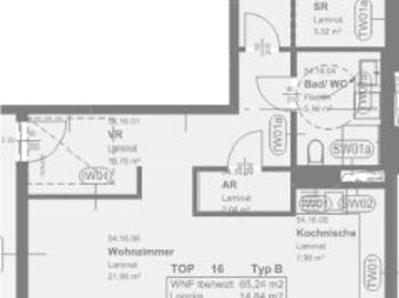 Basisdaten zur Immobilie
