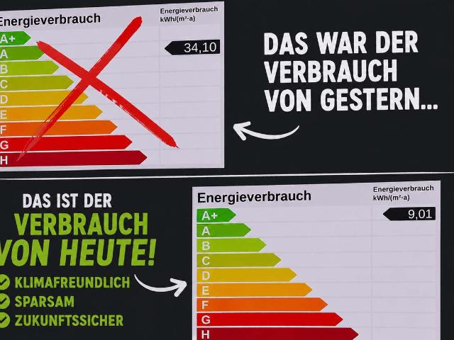 Bauen mit höchsten Förderungen Bezahlbares Wohnen außerhalb des Zentrums