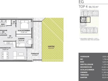 BAUSTART Exklusive Eigentumswohnung 66m² mit großer Terrasse und Eigengarten in Fürstenfeld! Provisionsfrei!