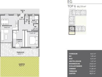 BAUSTART Exklusive Eigentumswohnung 66m² mit großer Terrasse und Eigengarten in Fürstenfeld! Provisionsfrei!