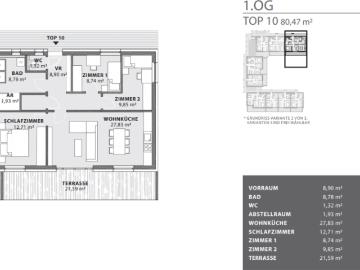 BAUSTART Exklusive Eigentumswohnung 80m² mit großer Terrasse und Lift in Fürstenfeld! Provisionsfrei!
