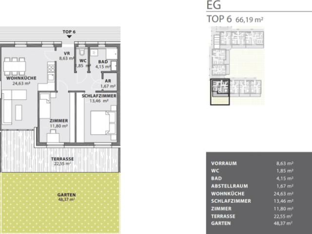BAUSTART Exklusive Eigentumswohnung 66m² mit großer Terrasse und Eigengarten in Fürstenfeld! Provisionsfrei!