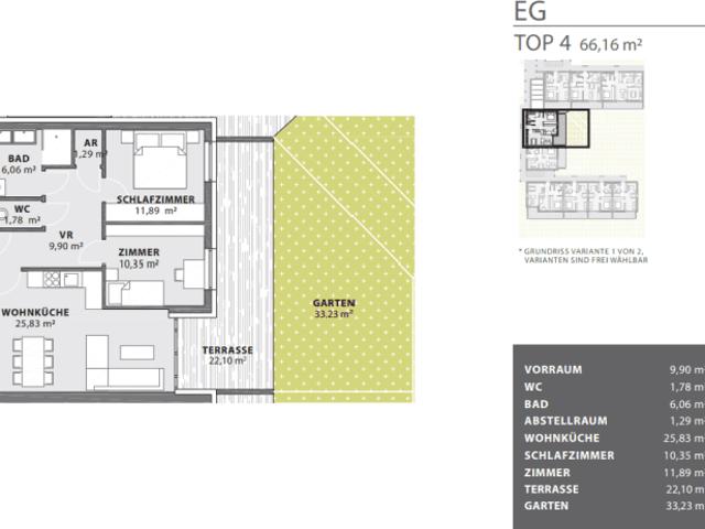 BAUSTART Exklusive Eigentumswohnung 66m² mit großer Terrasse und Eigengarten in Fürstenfeld! Provisionsfrei!