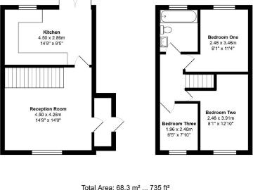 Isles of Scilly TR, Cornwall county, South West England