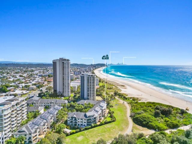 Beachfront Position, Lifestyle Appeal & Investment Opportunity