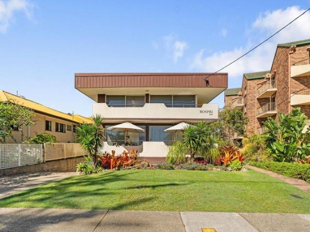 Beachfront 2 Bedroom Unit Unfurnished Prime Gold Coast Location