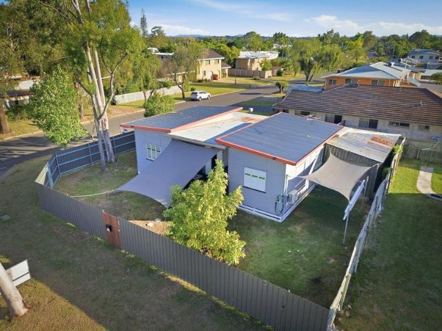 Begin Your Home Ownership Journey Here