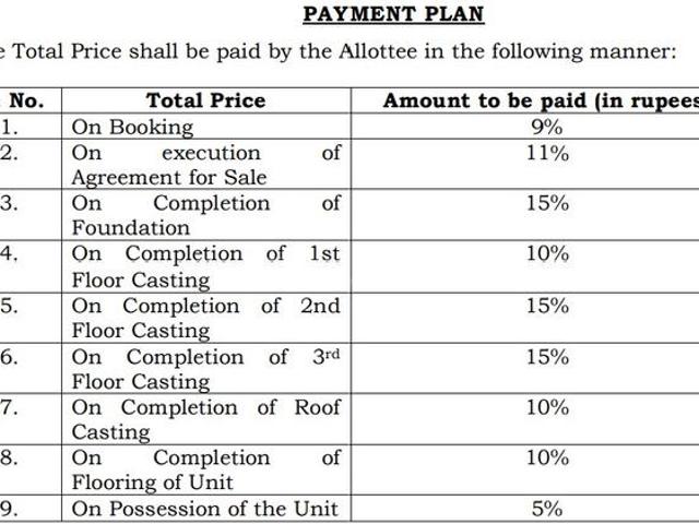 Behala 2 BHK Apartment For Sale Kolkata