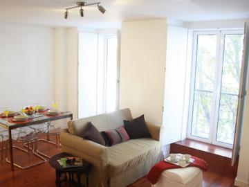 Belém, Lisboa, Distrito de Lisboa