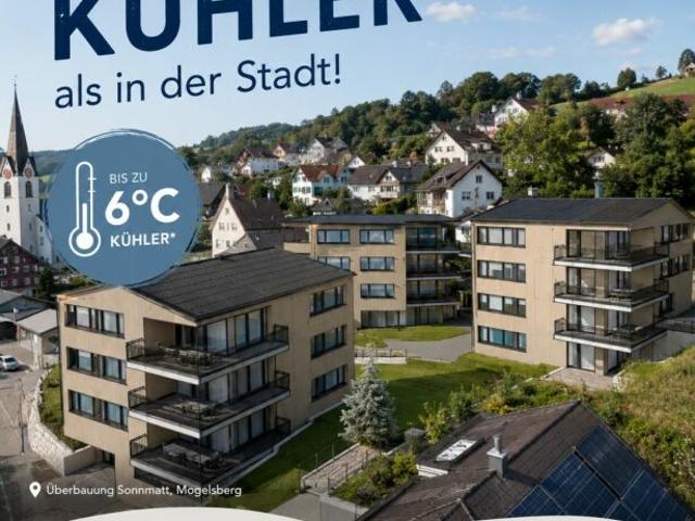 Besichtigung jederzeit möglich: Wg. A 4.2