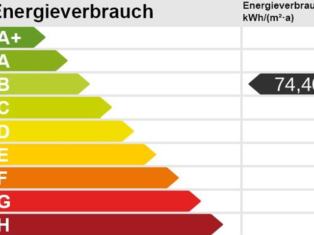 Beucha *Einraumwohnung*Balkon*Stellplatz* Keller