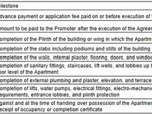 Bhilarewadi 1 BHK Apartment For Sale Pune