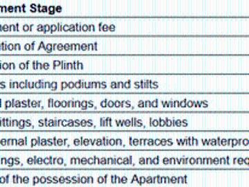 Soba Savera, Satara Road Pune, Pune, Pune District, Maharashtra