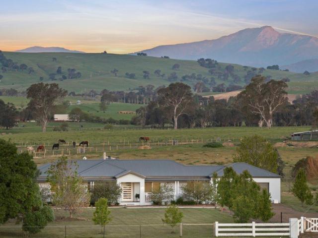 Big Country Views, Little Country Upkeep!