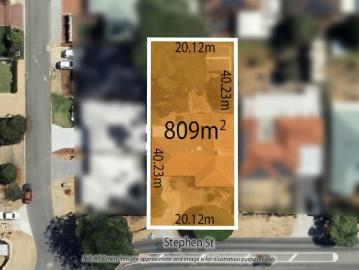 Big block, big potential, brilliant location