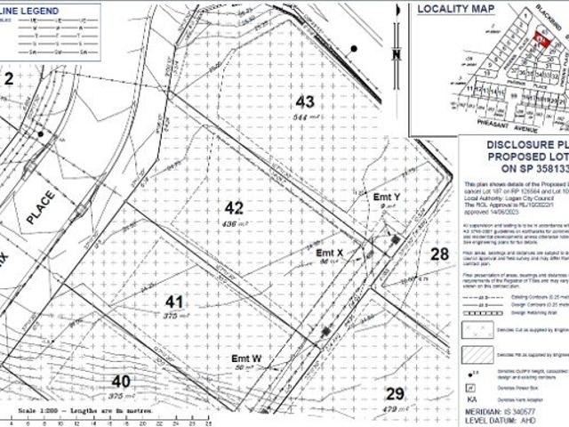 Big Land Big Opportunity