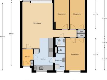 Olland, Meierijstad, Noord-Brabant