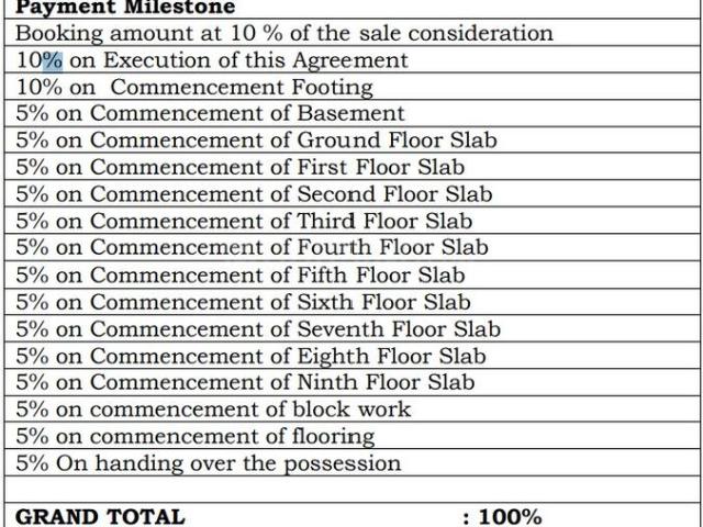 Bileshivale 3 BHK Apartment For Sale Bangalore